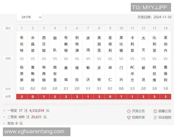 实时更新7m足球比分即时比分让你不错过每一场精彩赛事的精彩瞬间